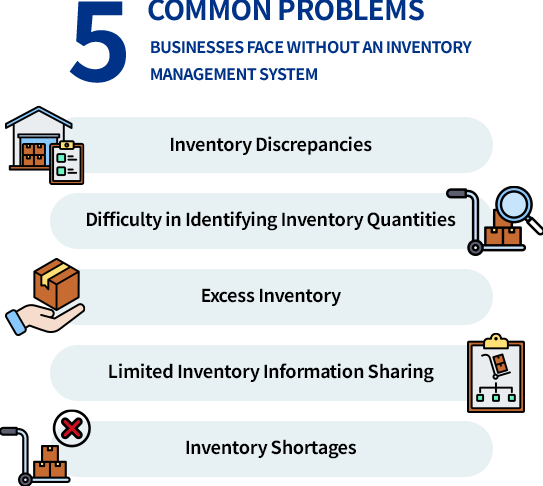 5 Common Inventory Problems Without an IMS